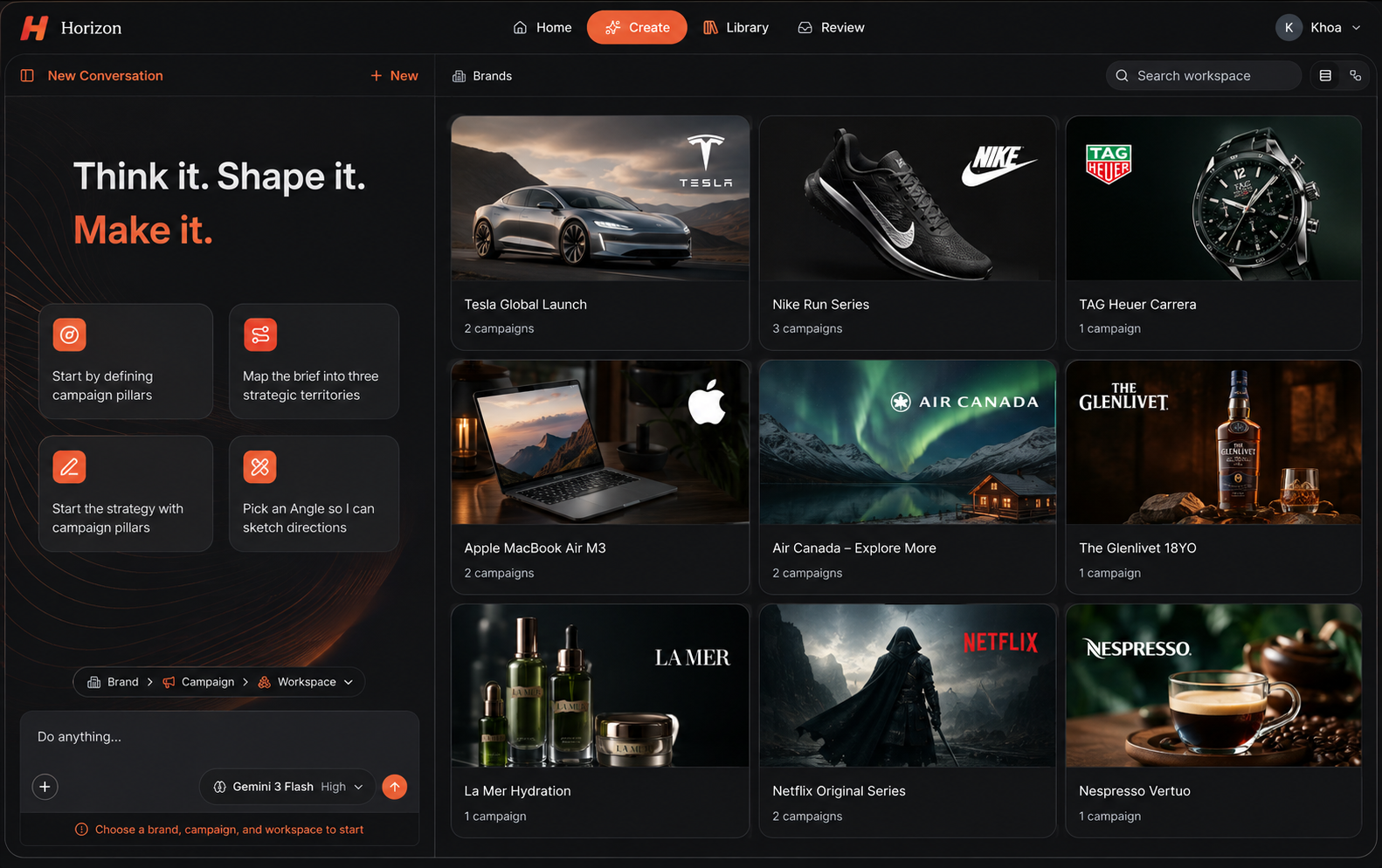 Horizon workspace showing brand libraries and campaign projects